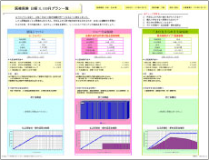 ステップ1